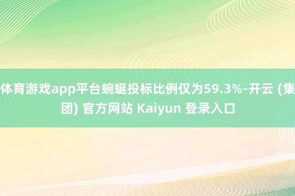 体育游戏app平台蜿蜒投标比例仅为59.3%-开云 (集团) 官方网站 Kaiyun 登录入口