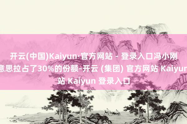 开云(中国)Kaiyun·官方网站 - 登录入口冯小刚的东阳好意思拉占了30%的份额-开云 (集团) 官方网站 Kaiyun 登录入口